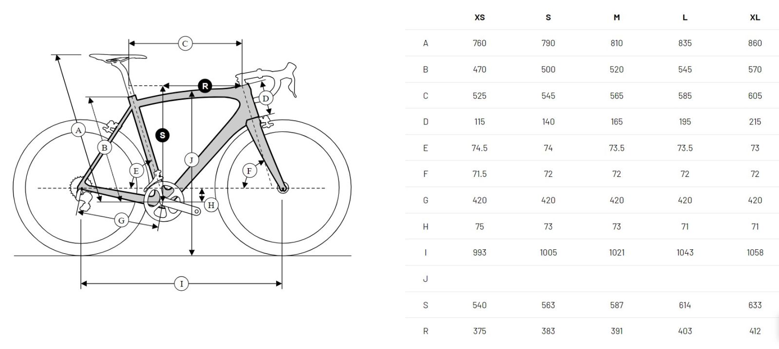 Ridley Grifn Road Bike Geometry