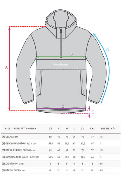 Velikostní tabulka pánské bundy Horsefeathers Hill