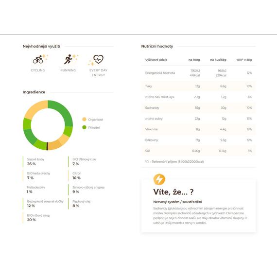 CHIMPANZEE  ENERGY BAR Lemon 55g