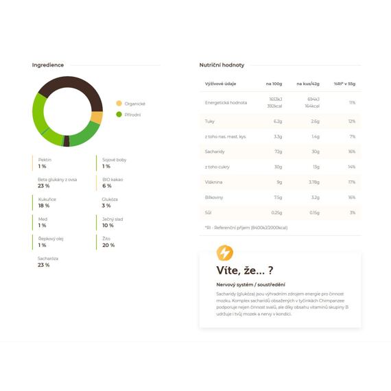 CHIMPANZEE  Energy Mix 420g