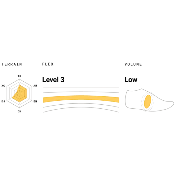 RIDE CONCEPTS men shoes LIVEWIRE charcoal