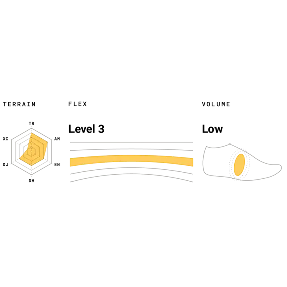 RIDE CONCEPTS women shoes ACCOMPLICE rose camo