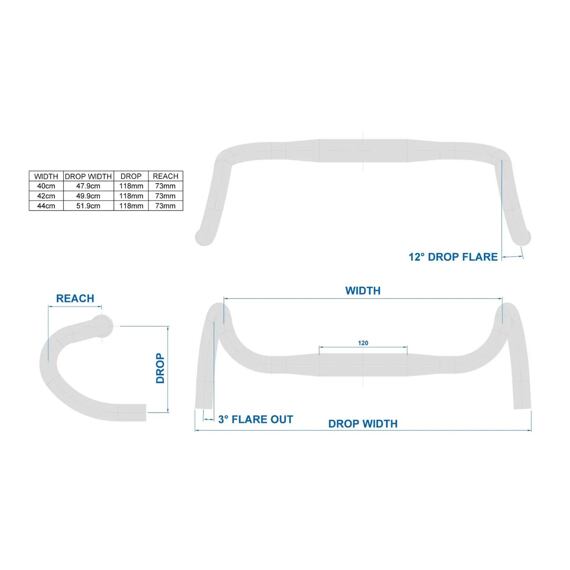 RITCHEY handlebars LOGIC Max 42