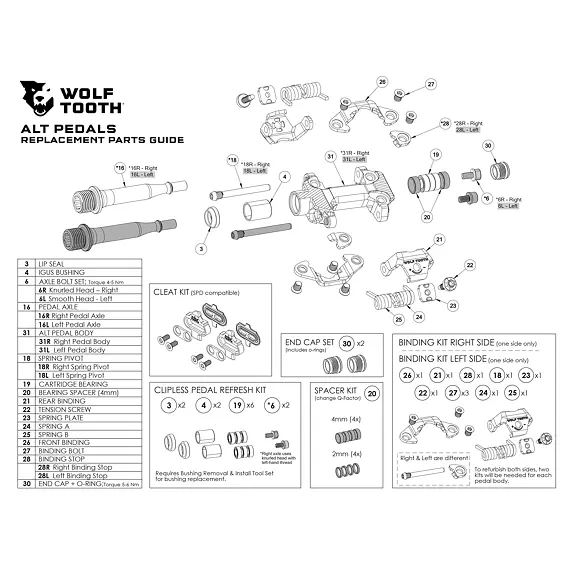 WOLF TOOTH Accessories Clipless Pedal Replacement Parts
