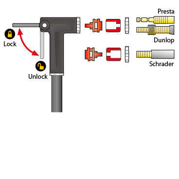 TOPEAK pump MINI MORPH