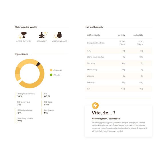 CHIMPANZEE  BIO PROTEIN BAR Berries 40g, CZ-BIO-002