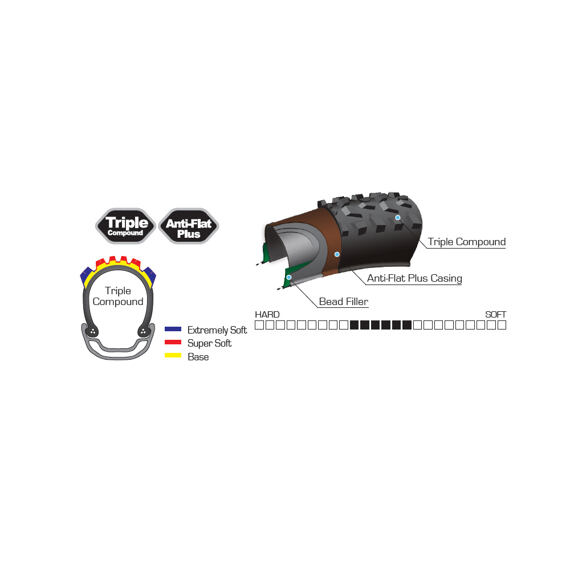 PANARACER tyres ROMERO 27.5x2.4, 60 TPI black