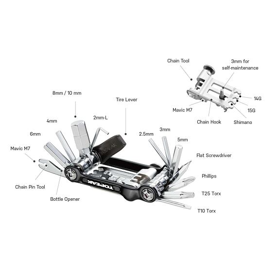 TOPEAK tools NINJA MASTER+ TOOLBOX T20
