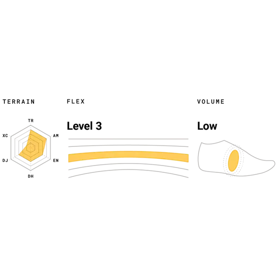 RIDE CONCEPTS men shoes ACCOMPLICE black