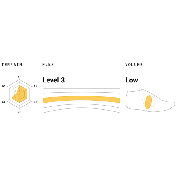 RIDE CONCEPTS kids shoes LIVEWIRE olive camo