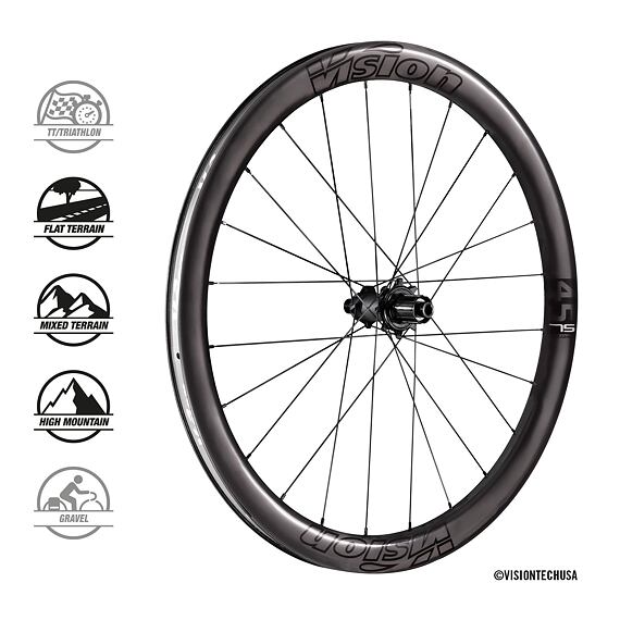 VISION wheels rear METRON45 SL DB-CL CH-TL XDR B1