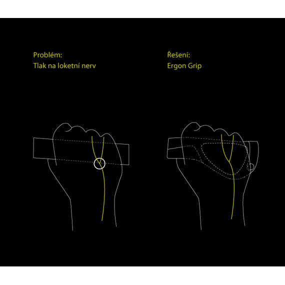 ERGON grip GP3 Gripshift -L