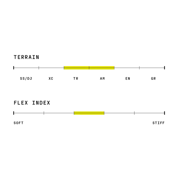 RIDE CONCEPTS women shoes ACCOMPLICE BOA black