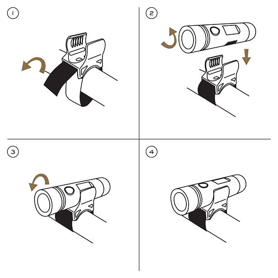 Ryder Core 500 Front Light