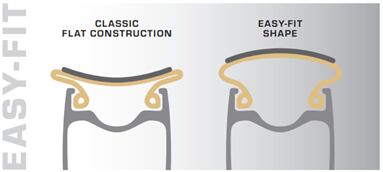 CHALLENGE tire ELITE Pro 700x32 black/tan