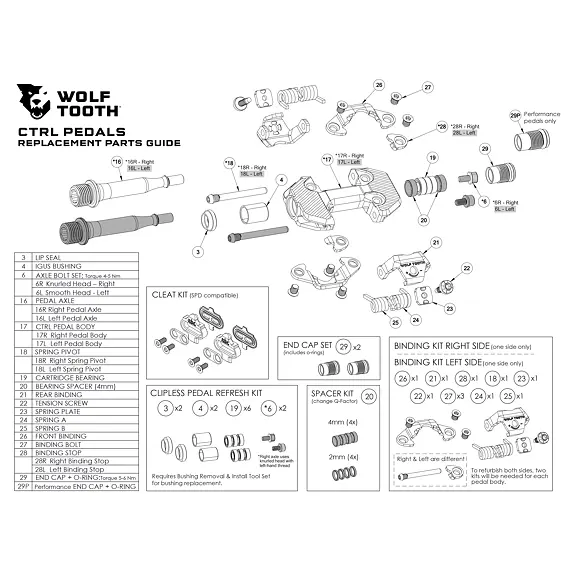 WOLF TOOTH Accessories Clipless Pedal Replacement Parts