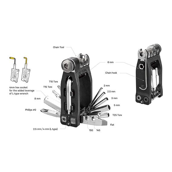 TOPEAK tools NINJA MASTER+ TOOLBOX T16