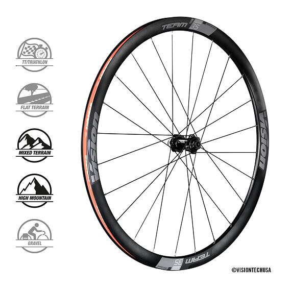 VISION wheels Team35 DB-CL CH-TL 2:1 SH11