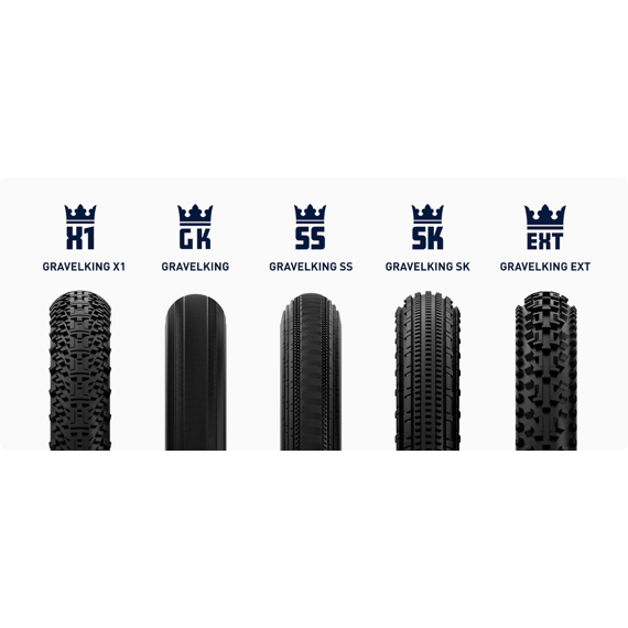 PANARACER tire GRAVELKING SS R 700x35 black/amber