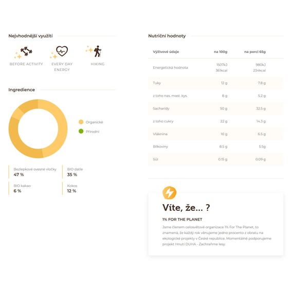 CHIMPANZEE  BIO PORRIDGE Coconut 65g, CZ-BIO-002