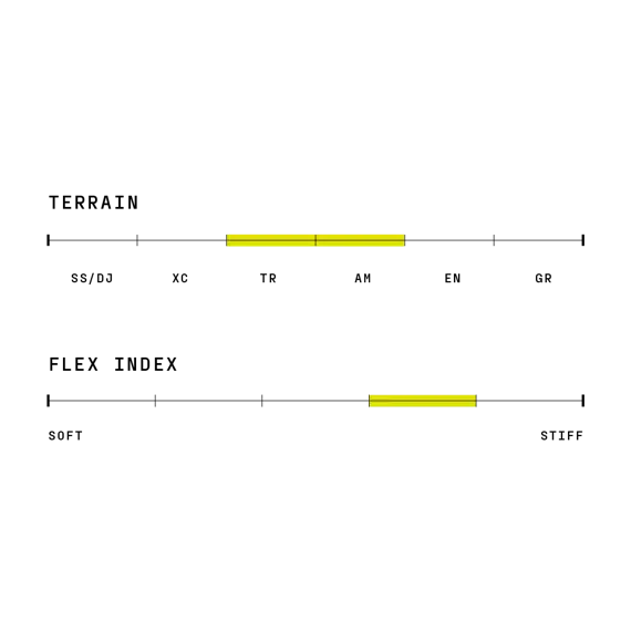 RIDE CONCEPTS men shoes HELLION BOA black