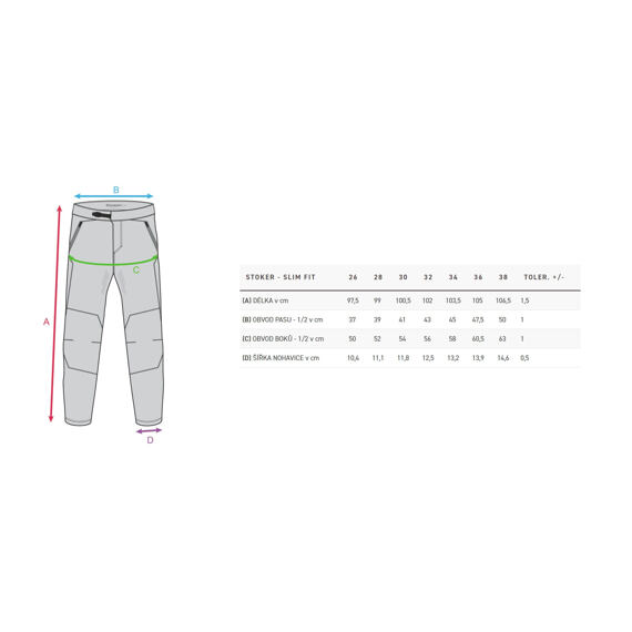 HORSEFEATHERS pants STOKER petrol