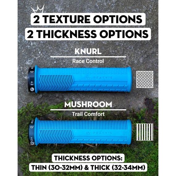 Peaty's Monarch Mushroom Thin Turquoise Grips