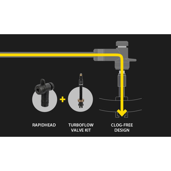 TOPEAK valve set TURBOFLOW VALVE COMBO w/ Rapidhead