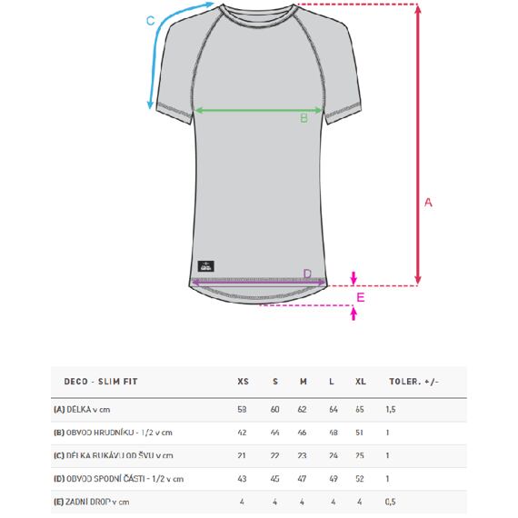 HORSEFEATHERS women's jersey DECO iceberg green/hawaii