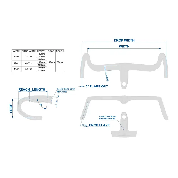 RITCHEY handlebar with SUPERLOGIC BUTANO RIDGE integration 115x400x100