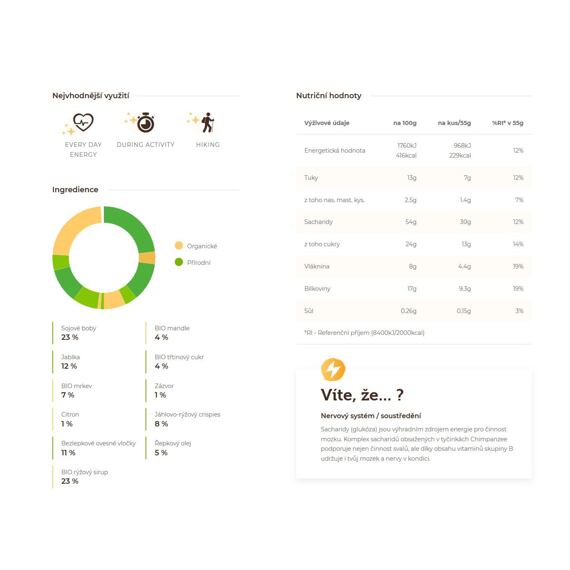 CHIMPANZEE  ENERGY BAR Apple-Ginger 55g