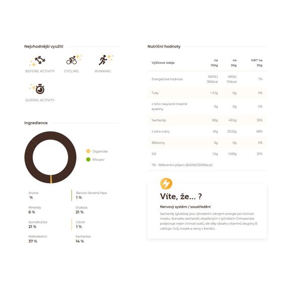 CHIMPANZEE  ISOTONIC DRINK Wild Cherry 30g