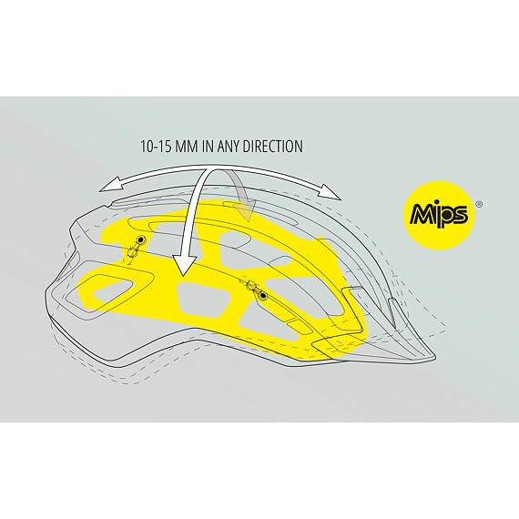 MET helmet DOWNTOWN MIPS reflex yellow -52/58
