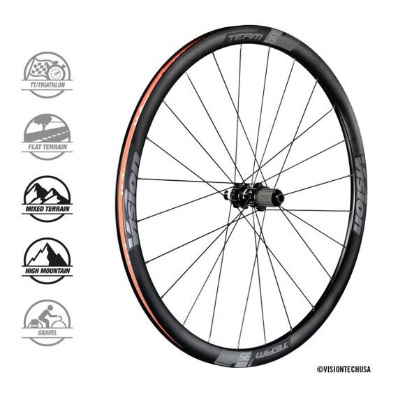 VISION wheels Team35 DB-CL CH-TL 2:1 SH11