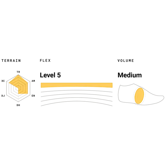 RIDE CONCEPTS men shoes TALLAC CLIP BOA black/red