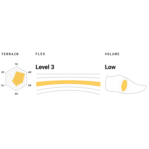 RIDE CONCEPTS men shoes HELLION ELITE clay