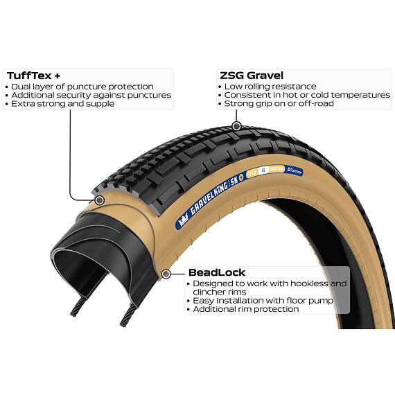 PANARACER tires GRAVELKING SK + 700x40C black
