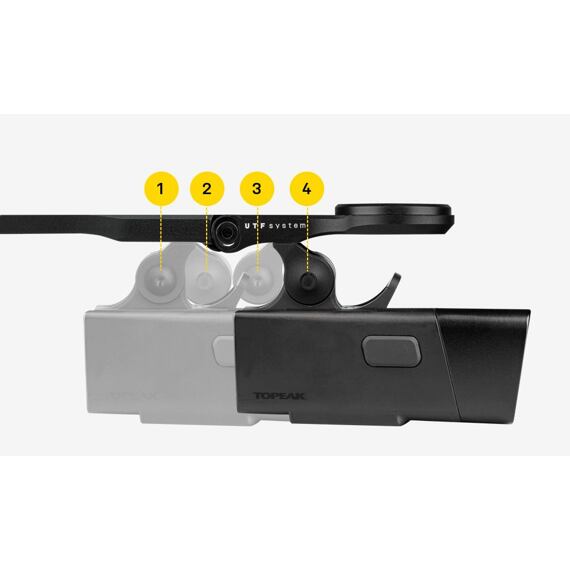 TOPEAK UTF MULTI-MOUNT PRO for integrated cockpits