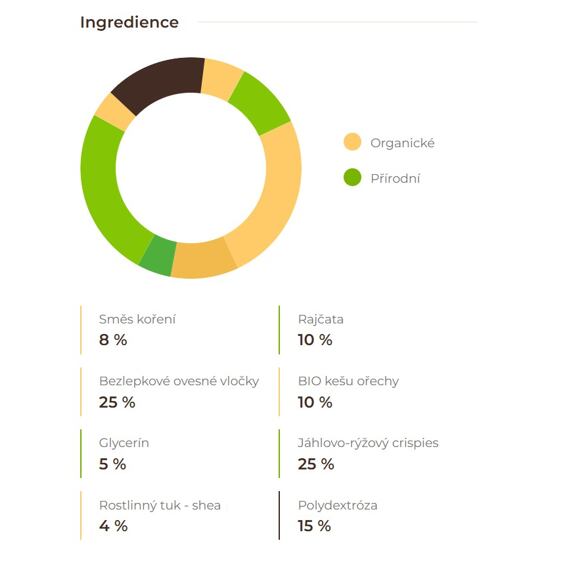 CHIMPANZEE  SALTY BAR Pizza 55g