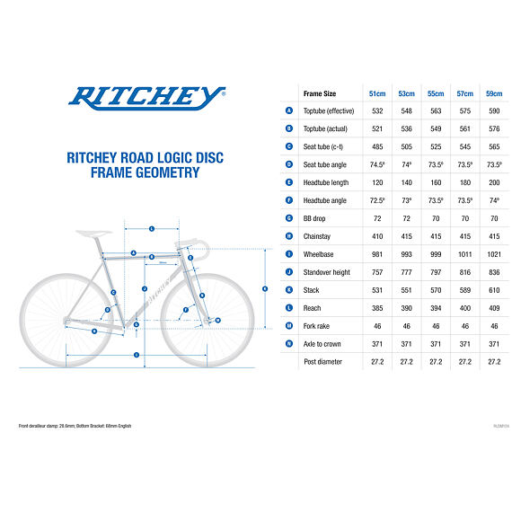 Rámová sada Ritchey Road Logic Disc