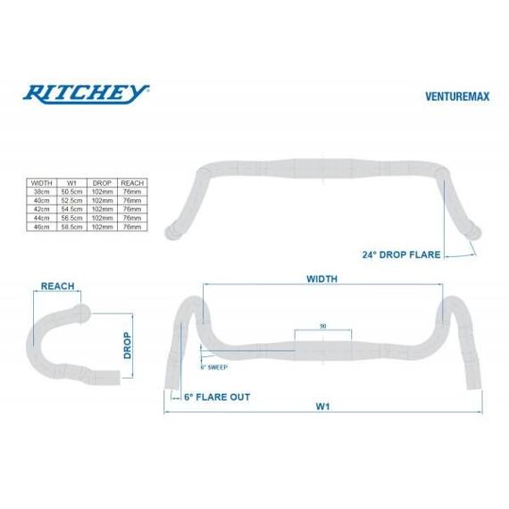 RITCHEY handlebar Comp VENTUREMAX 44