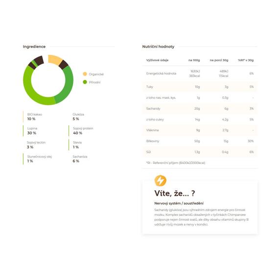 CHIMPANZEE  Recovery Mix 350g