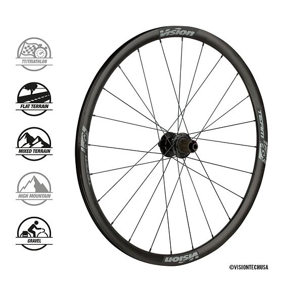 FSA wheels TEAM30 AGX i23 DB-CL CH-TL XDR