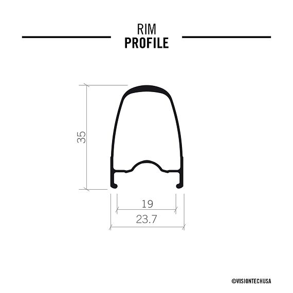 VISION wheels Team35 DB-CL CH-TL 2:1 SH11