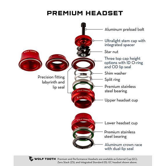 WOLF TOOTH headset PREMIUM UPPER IS41/28.6 15mm stack black