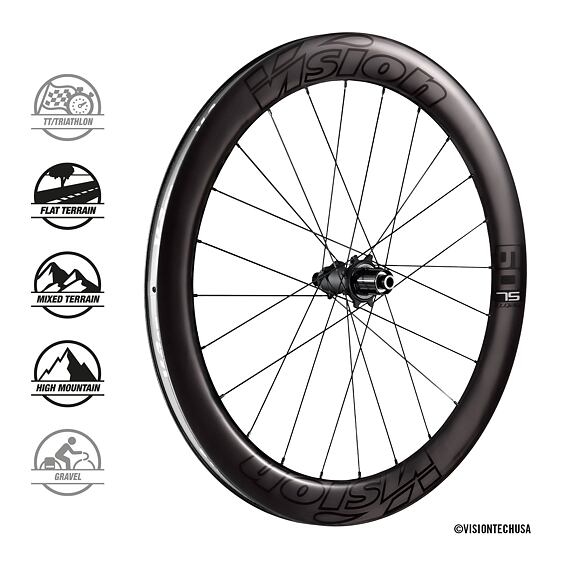 VISION wheels METRON60 SL DB-CL CH-TL SH