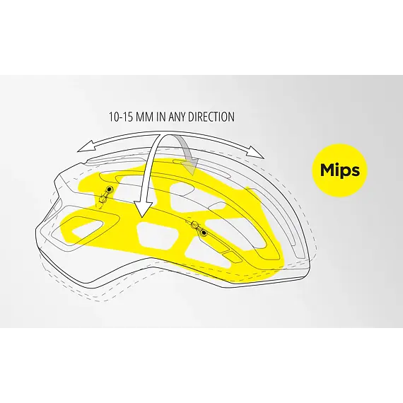 MET helmet MILES MIPS coral -52/58