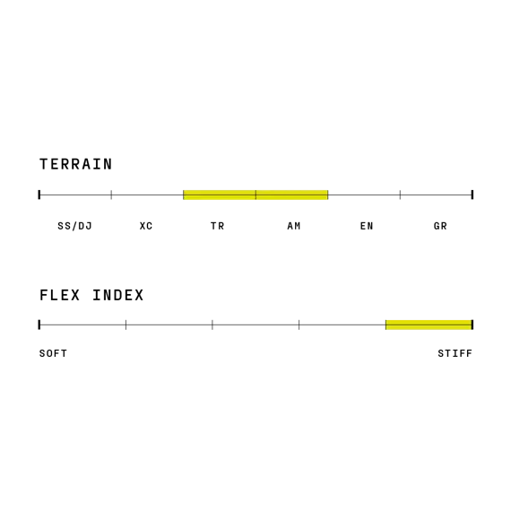 RIDE CONCEPTS men shoes HELLION CLIP BOA black