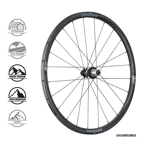 VISION wheelset METRON30 SL DB-CL Tub SH11