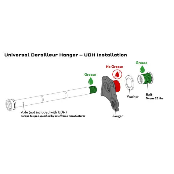 WOLF TOOTH foot UDH black